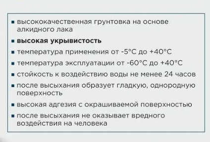 Химический состав и структура алкидной грунтовки ГФ-021