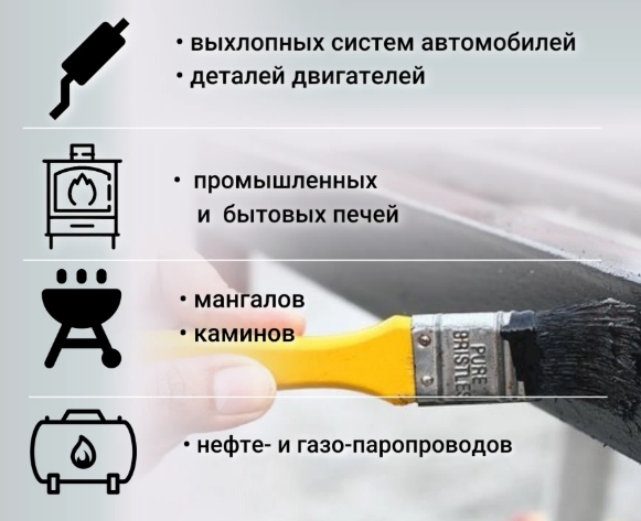 Области применения термостойкой эмали: печь, мангал, выхлопная труба