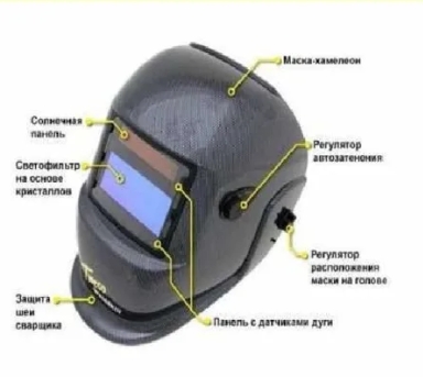 Настройка маски для разных видов сварки 