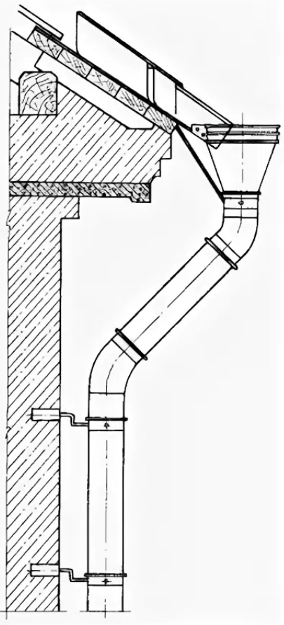 Схема расположения воронок желобов и водосточных труб на фасаде дома
