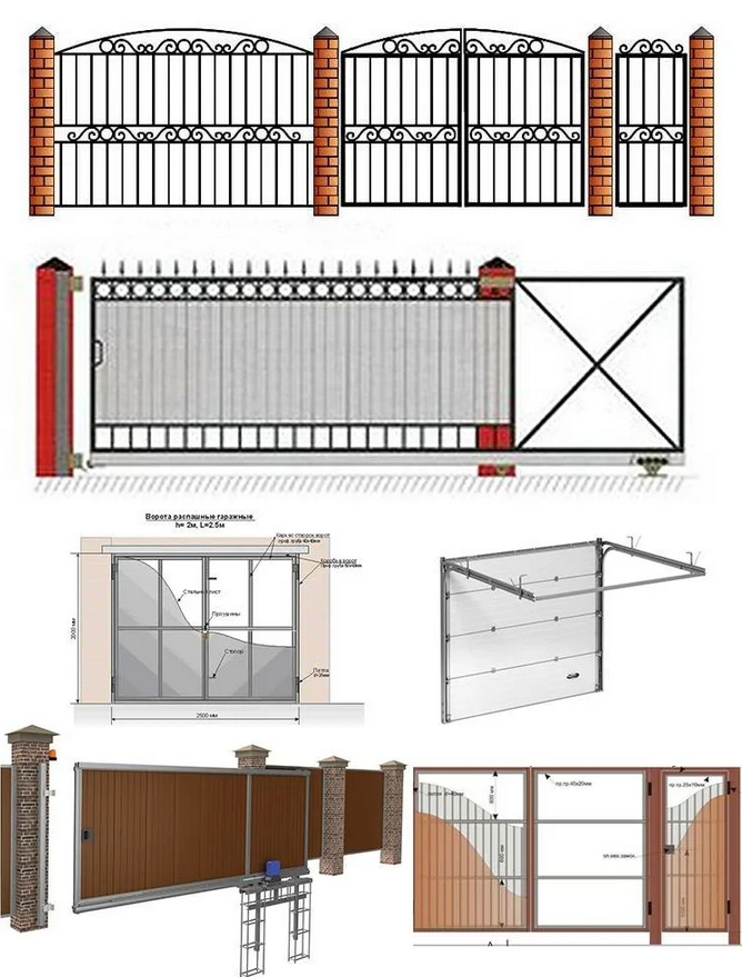 Три типа ворот из профнастила - распашные откатные и секционные