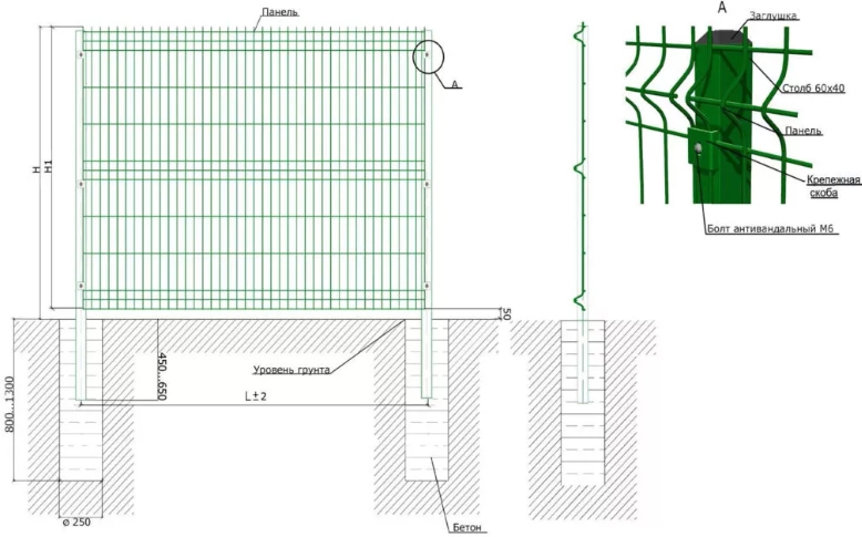 Технология монтажа евроограждения для максимальной долговечности