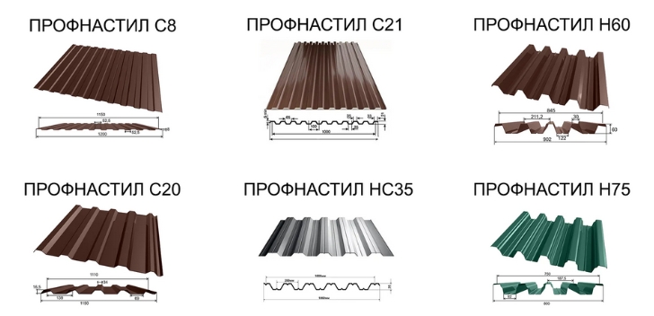 Сравнение разных видов профилированных листов для снега и ветра